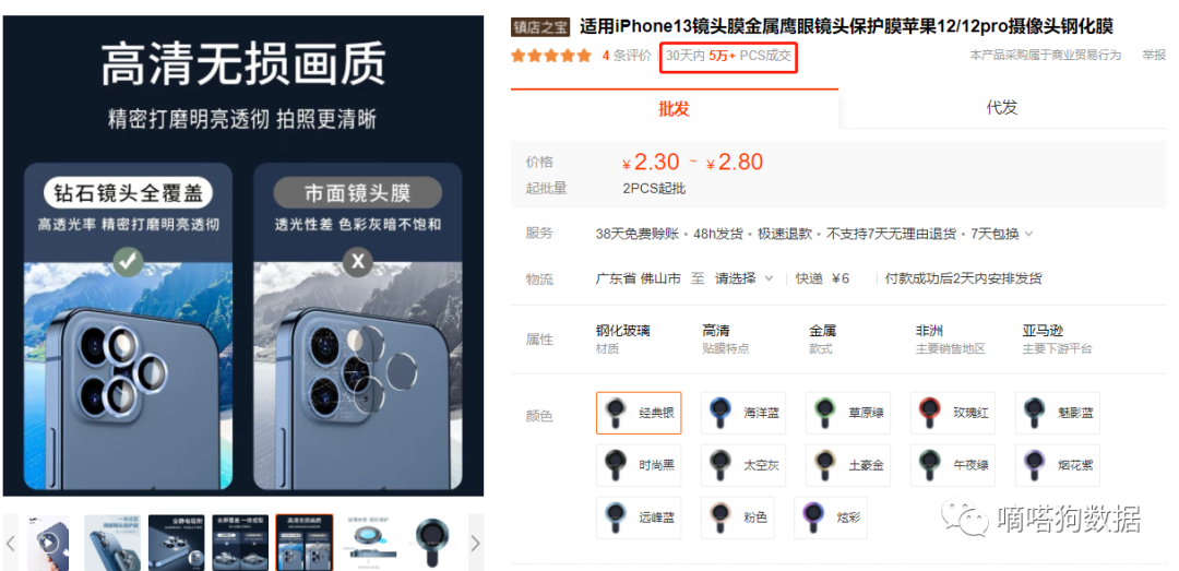 一定要看！这几款最近上tiktok热门的手机配件