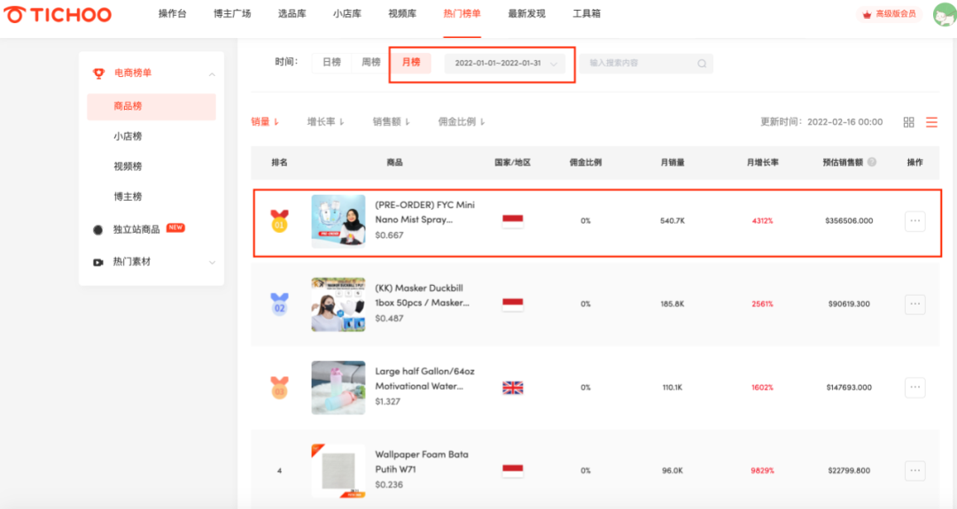 tiktok shop 纳米迷你喷雾仪日销量23.3k ，这款产品引爆印尼的销量秘籍是什么？