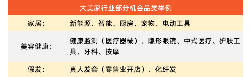 summer sale大促预热开启，这份爆单完全攻略请查收~