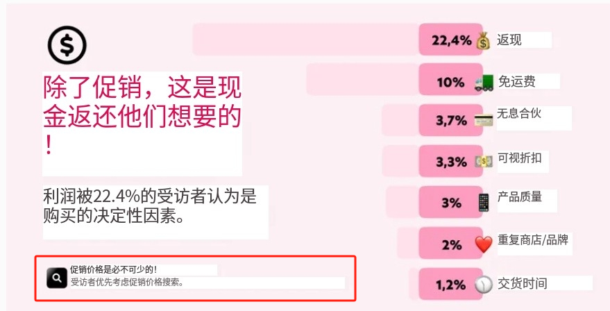 马来西亚税改新动作，将征收10%低价商品税