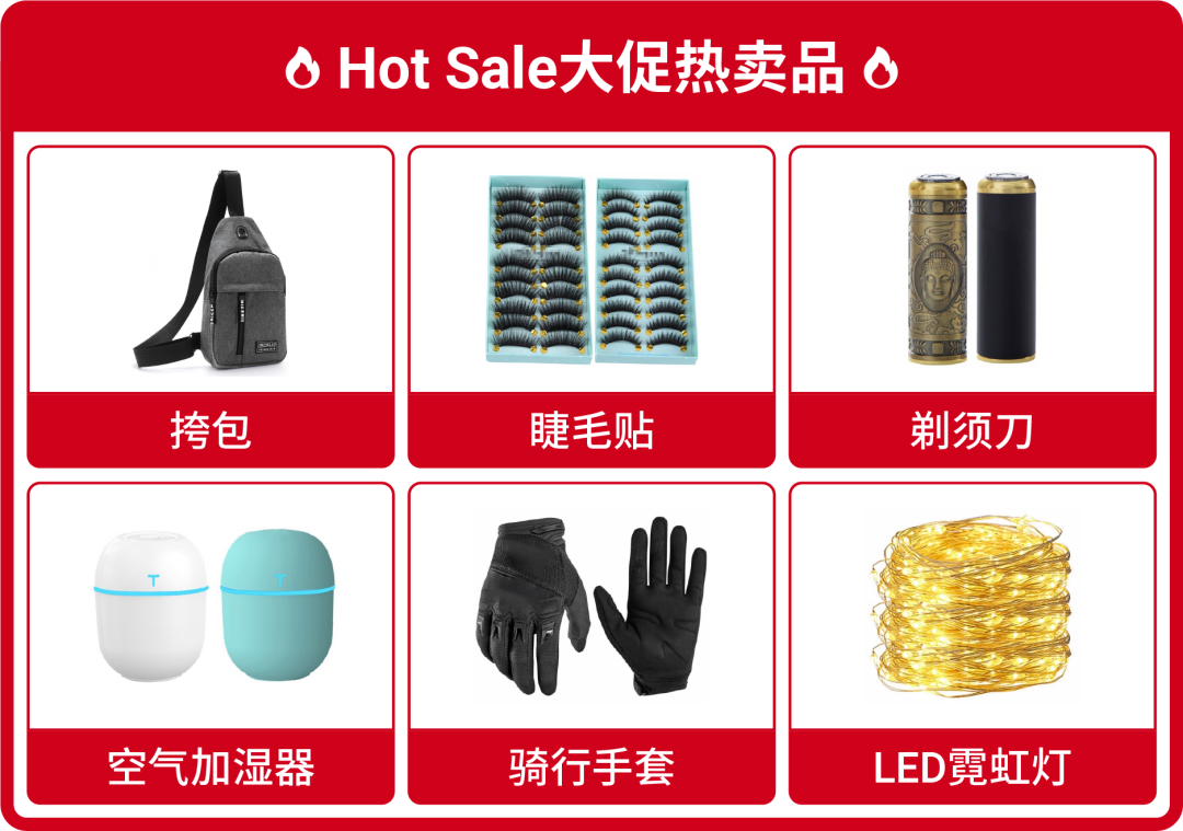 巴西, 墨西哥, 智利, 哥伦比亚q2市场趋势大盘点! 复活节儿童节电商节揭秘单量增长点