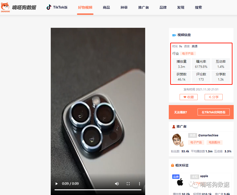 一定要看！这几款最近上tiktok热门的手机配件