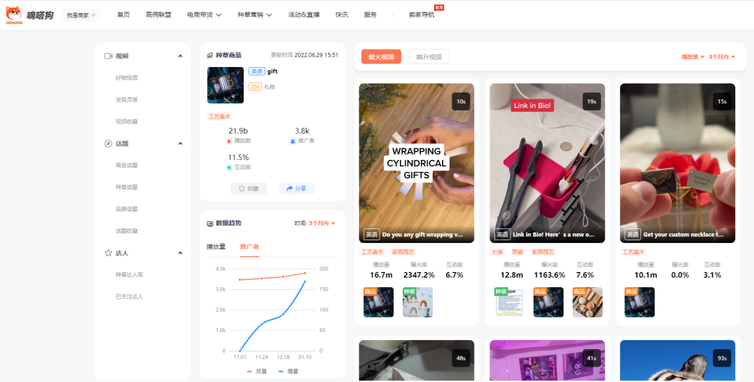 tiktok“情书项链”引千万围观，pod热门饰品遇上情人节，热度翻倍！