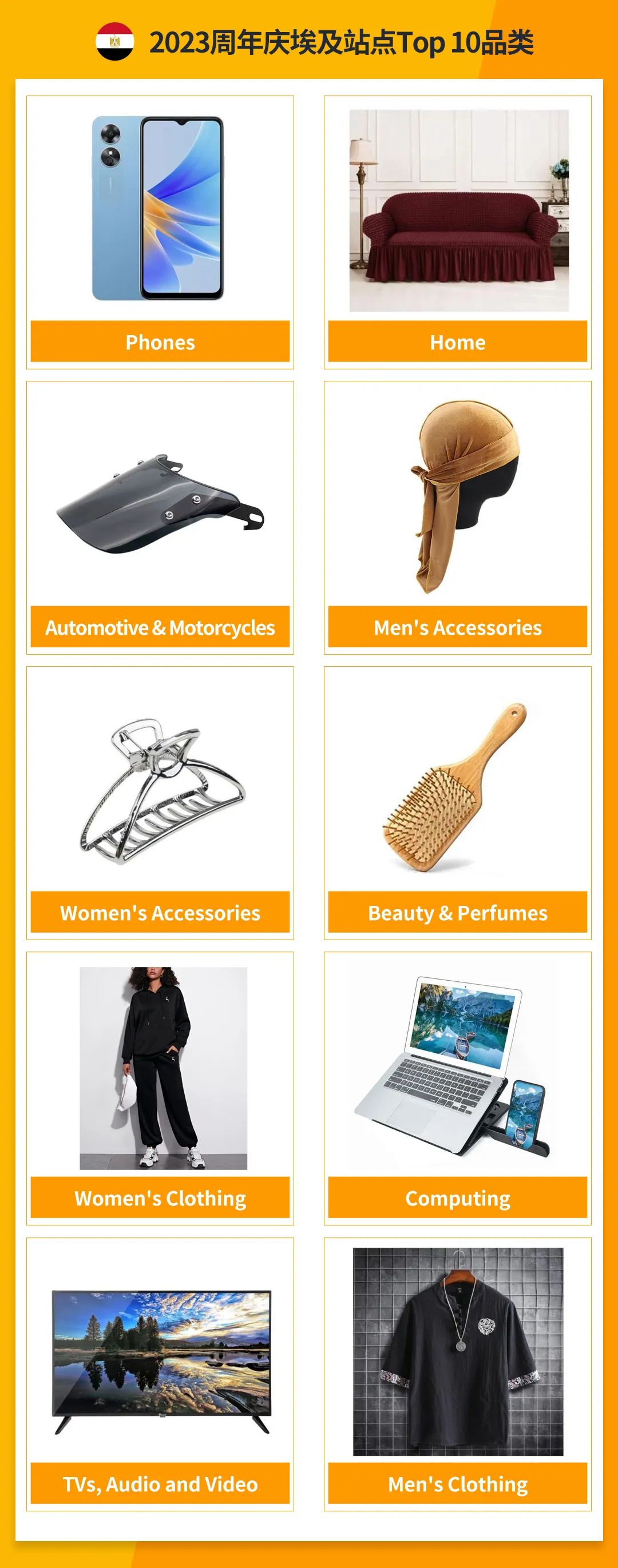 最受消费者热捧竟是它？jumia各站点热卖品类大揭秘！