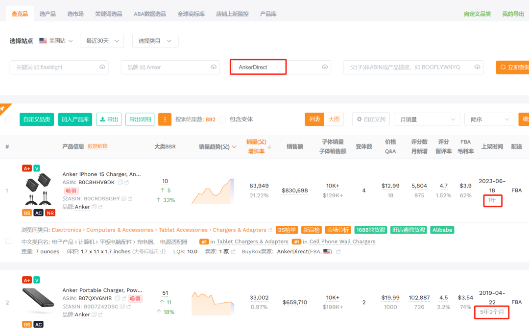 不知道选什么asin打广告？asin分类矩阵帮你快速聚焦不同asin