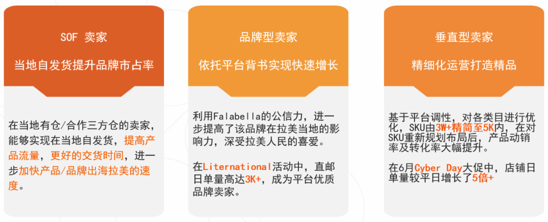 拉美近期急缺选品曝光？linio教你抄作业啦！
