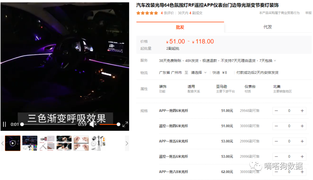还不上车吗？tiktok魔力炫彩rgb灯饰让老外挪不开眼，爆款频出！