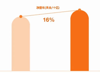 一文讲透2023年韩国市场秋冬时尚选品