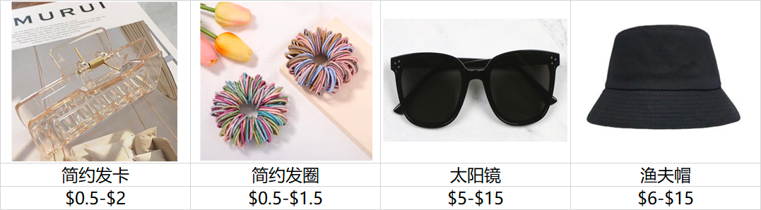 5月韩国跨境市场洞察，这些爆发类目抓紧备货威海仓！
