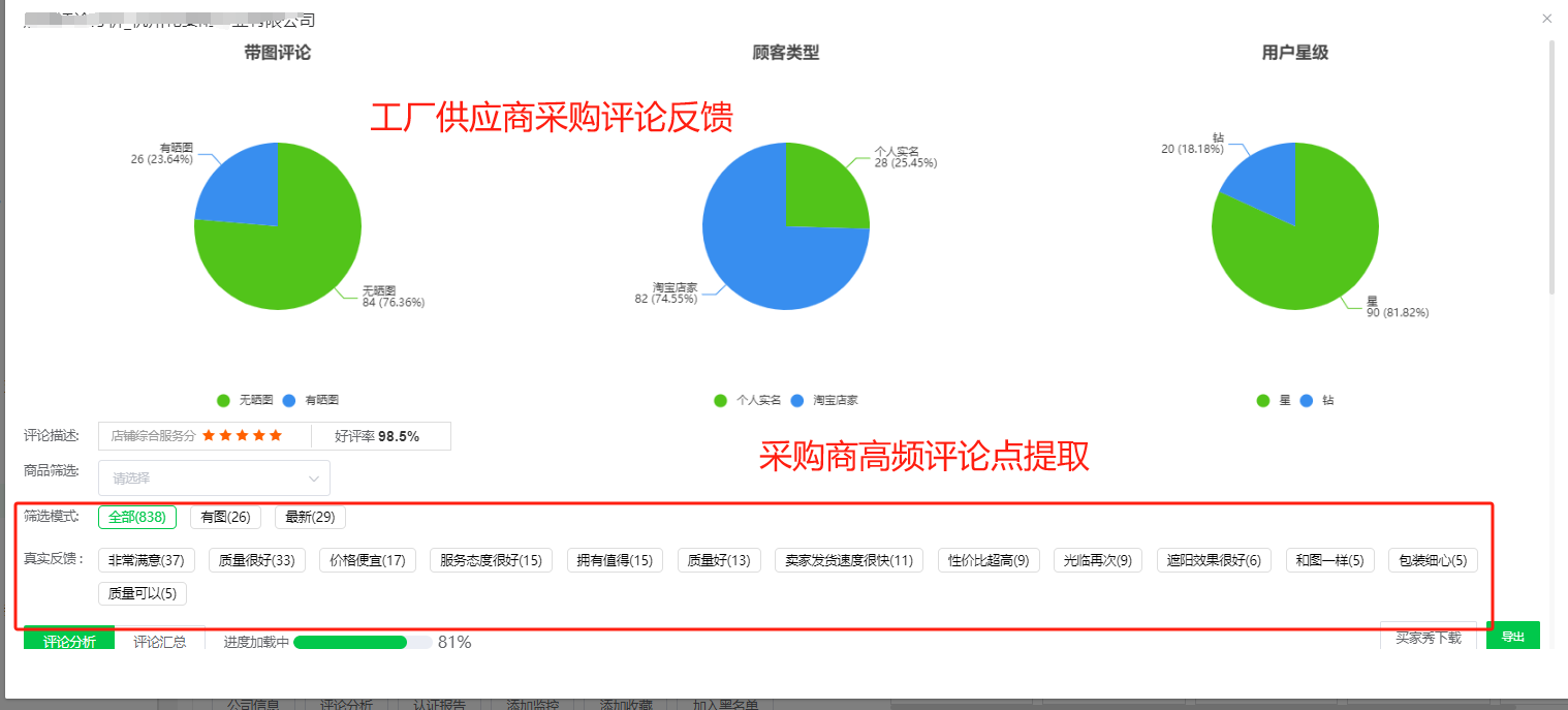 盘点亚马逊5大实用选品思路(图文讲解 选品案例)