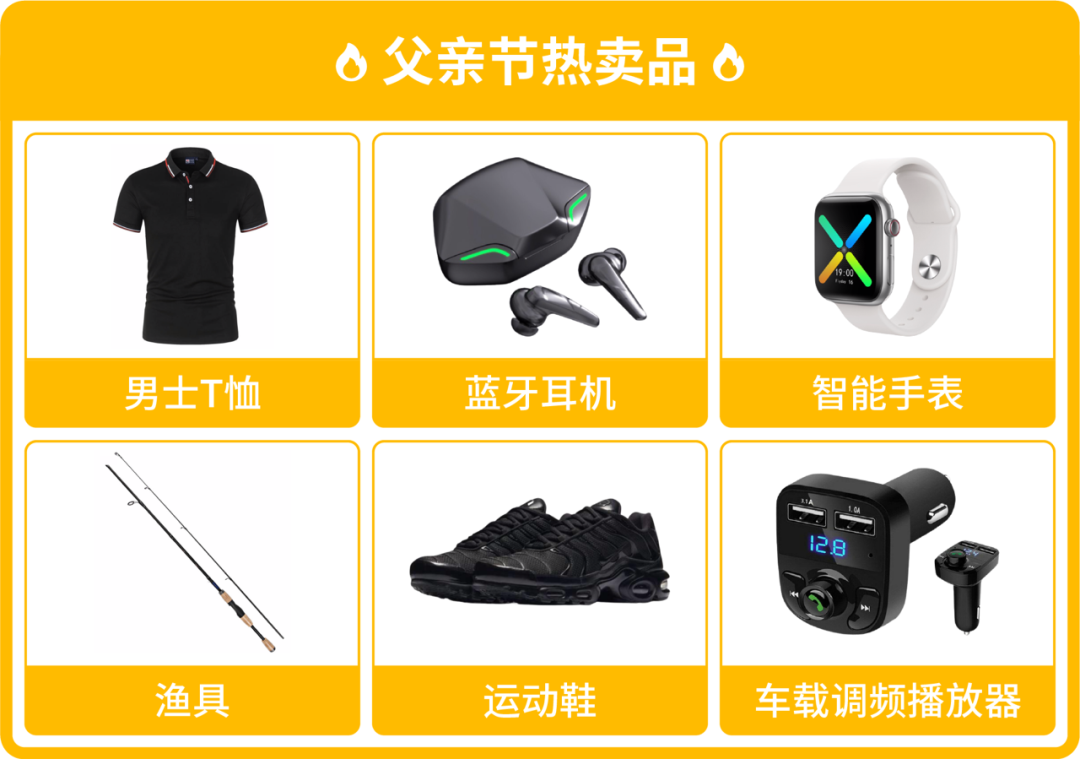 巴西, 墨西哥, 智利, 哥伦比亚q2市场趋势大盘点! 复活节儿童节电商节揭秘单量增长点