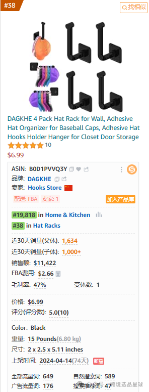 亚马逊选品-数据分析第6期 单钩壁挂棒球帽架