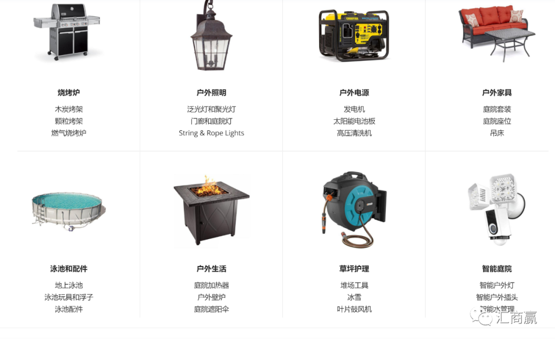 newegg卖家了解这些就能爆单了？
