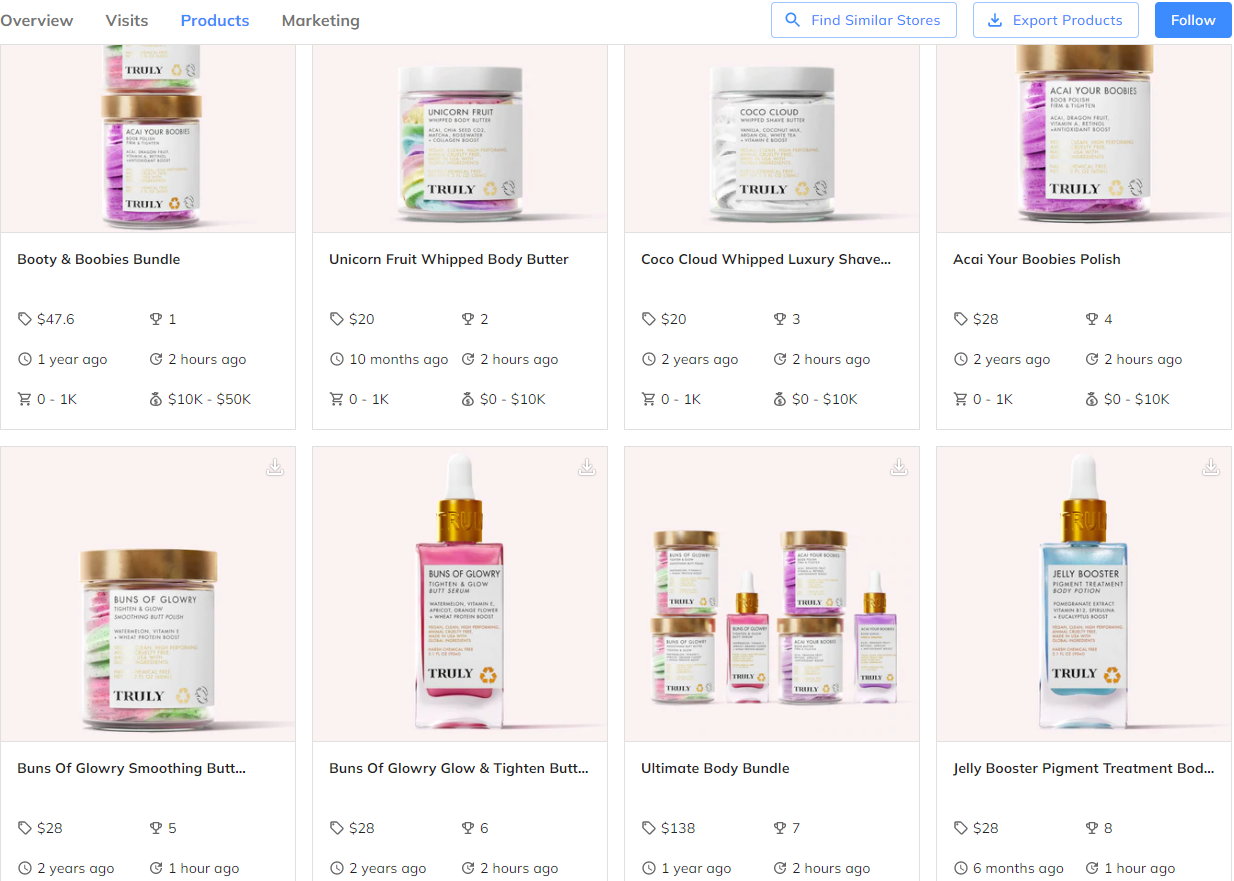 shopify选品分析（一）：trulybeauty除毛膏