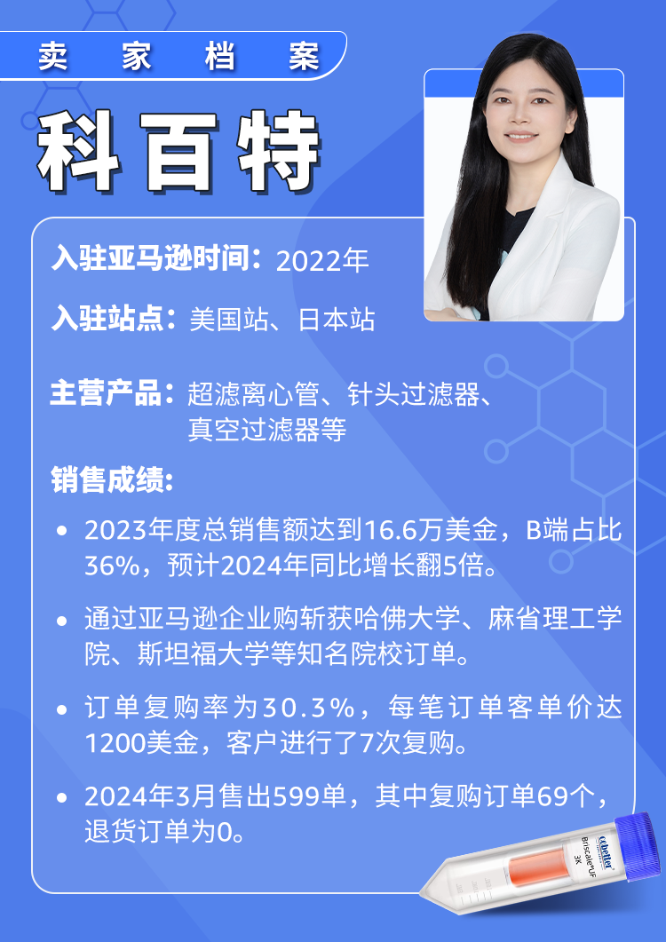月销599单0退货？他在亚马逊狂揽世界名校订单，要靠科研副产品一年翻5倍！
