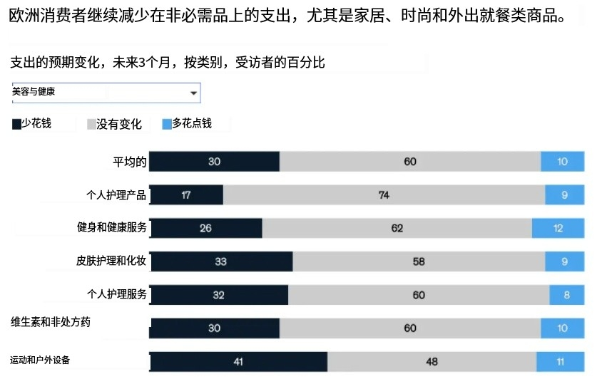 马来西亚税改新动作，将征收10%低价商品税