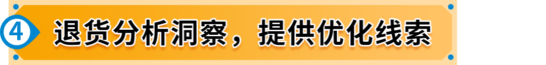 亚马逊品牌保护神器开启api高效集成，防假货跟卖 吸粉转化，业绩飙升！