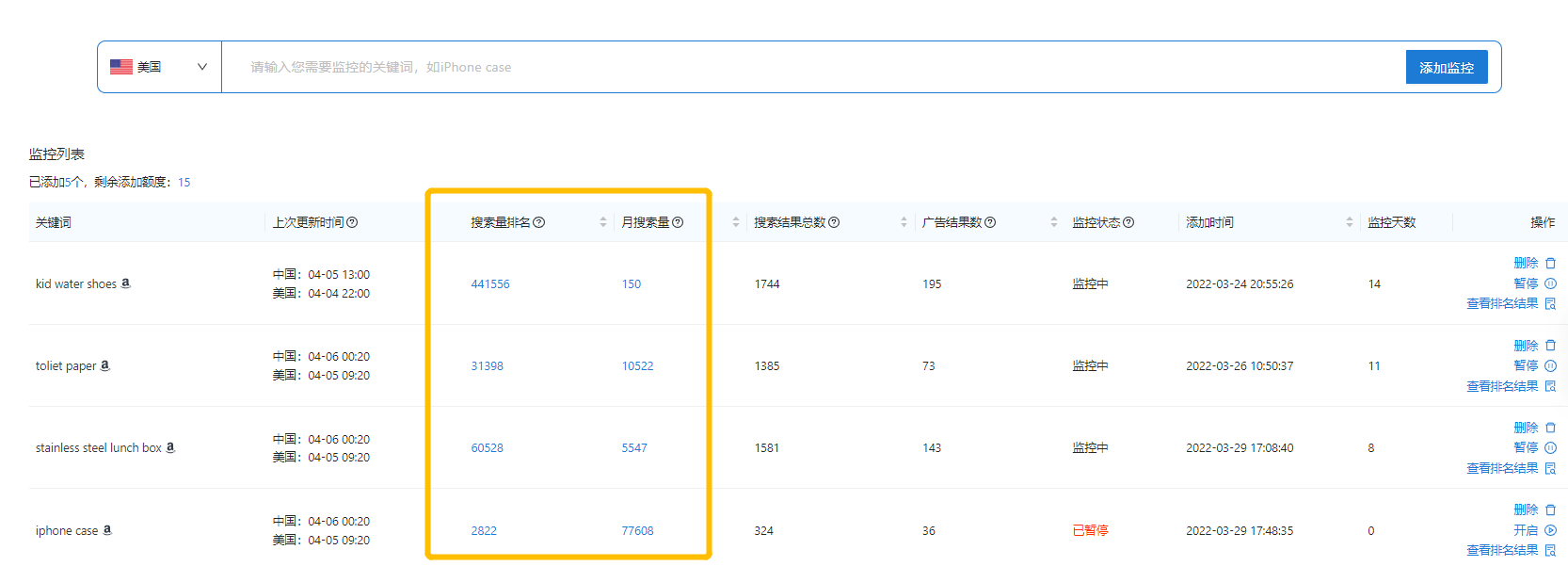 订单量提升260%，acos降低16.20%，我只用了14天！