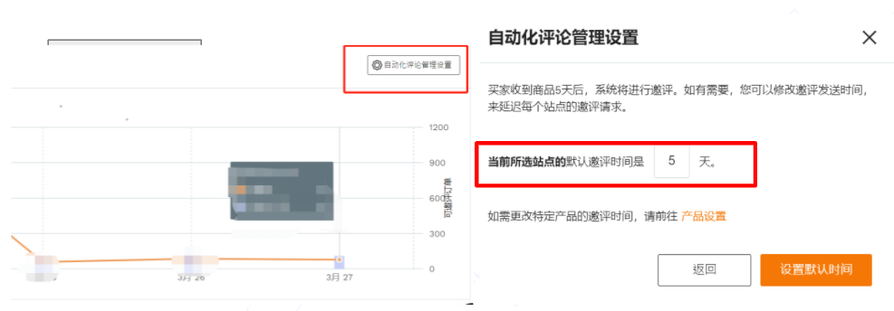 还在手动邀请评论？这2个方法让你的留评量瞬间提高20%！