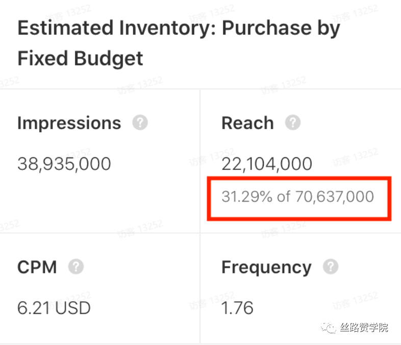 揭秘一种中小玩家也玩得起的tiktok品牌广告