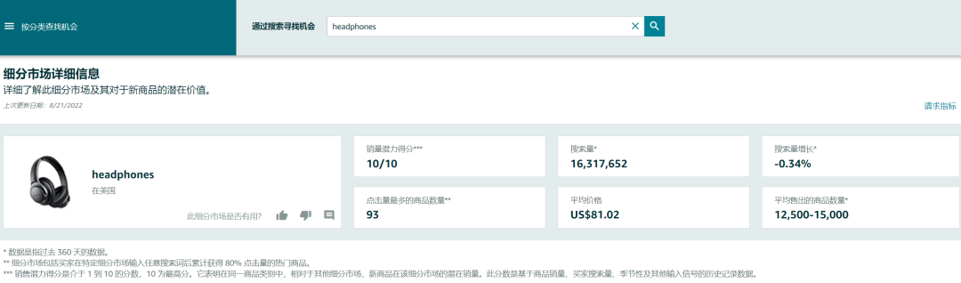 免费|开发爆品有捷径？亚马逊商机探测器提供40多个数据维度帮你精准选品！