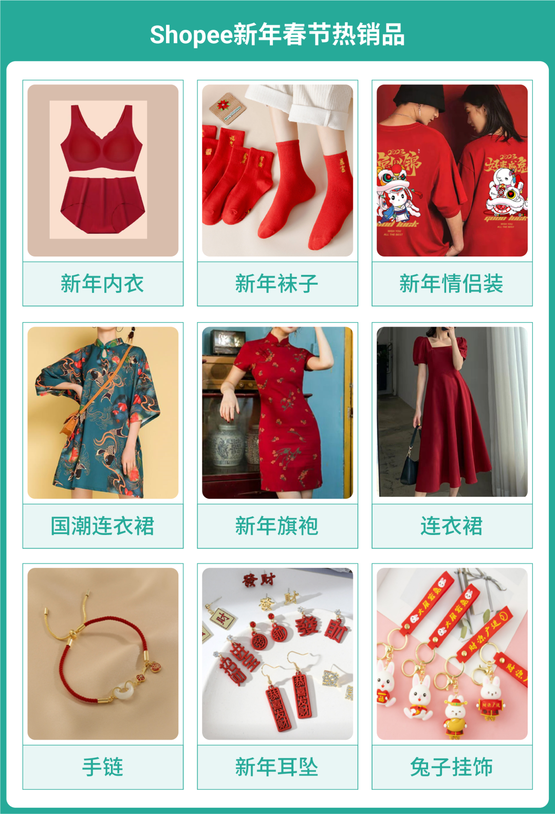 时尚白皮书重磅发布! 各市场流行什么穿搭? 最爱买哪个颜色? 消费者画像和热卖趋势来了