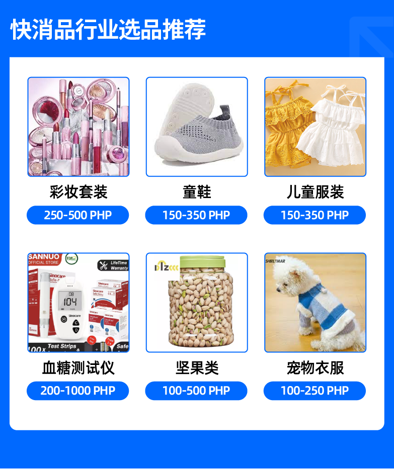 【一“菲”冲天】菲律宾12.12大促活动玩法解析&近期热销产品一览