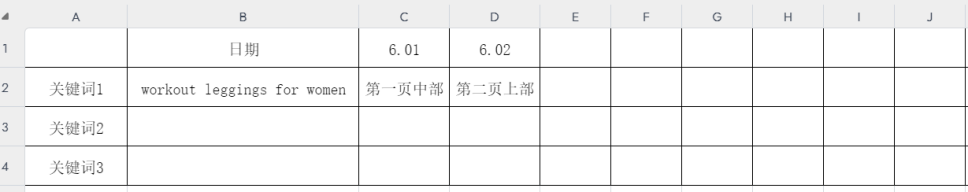 最全的新手小白亚马逊运营sop指南