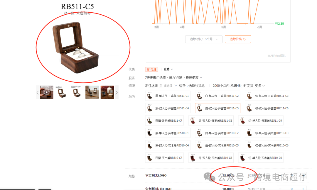 2024.06.22亚马逊选品推荐（仅供参考）：婚礼戒指盒