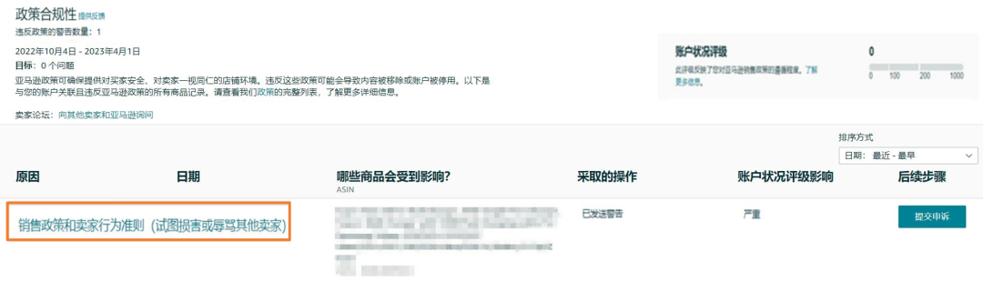 严重违规可能导致分数归零！亚马逊不能碰的账户健康红线