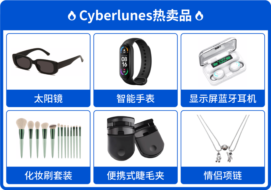 巴西, 墨西哥, 智利, 哥伦比亚q2市场趋势大盘点! 复活节儿童节电商节揭秘单量增长点