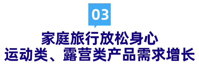 菲律宾消费趋势分析｜旺季热门商品速来了解！