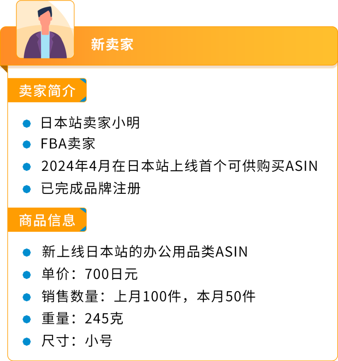 6月1日起，亚马逊日本站下调超低价商品佣金，全品类5%！