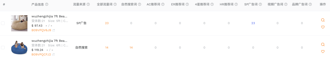 排名猛增17万，儿童豆袋椅或将成为下一个爆款！？