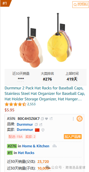 亚马逊选品-数据分析第6期 单钩壁挂棒球帽架
