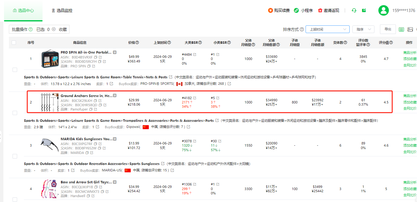 盘点亚马逊5大实用选品思路(图文讲解 选品案例)