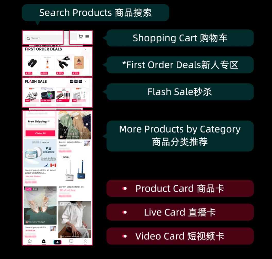 tiktok shop商城在东南亚多国上线，开启“内容 货架”双驱动模式