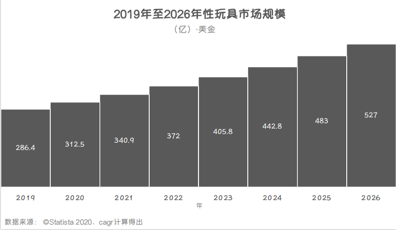 shein新品像“性玩具”，在tiktok引热议
