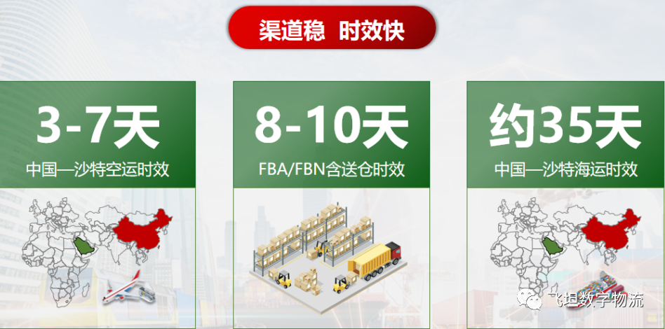 高客单价 0月租的亚马逊宝藏站点