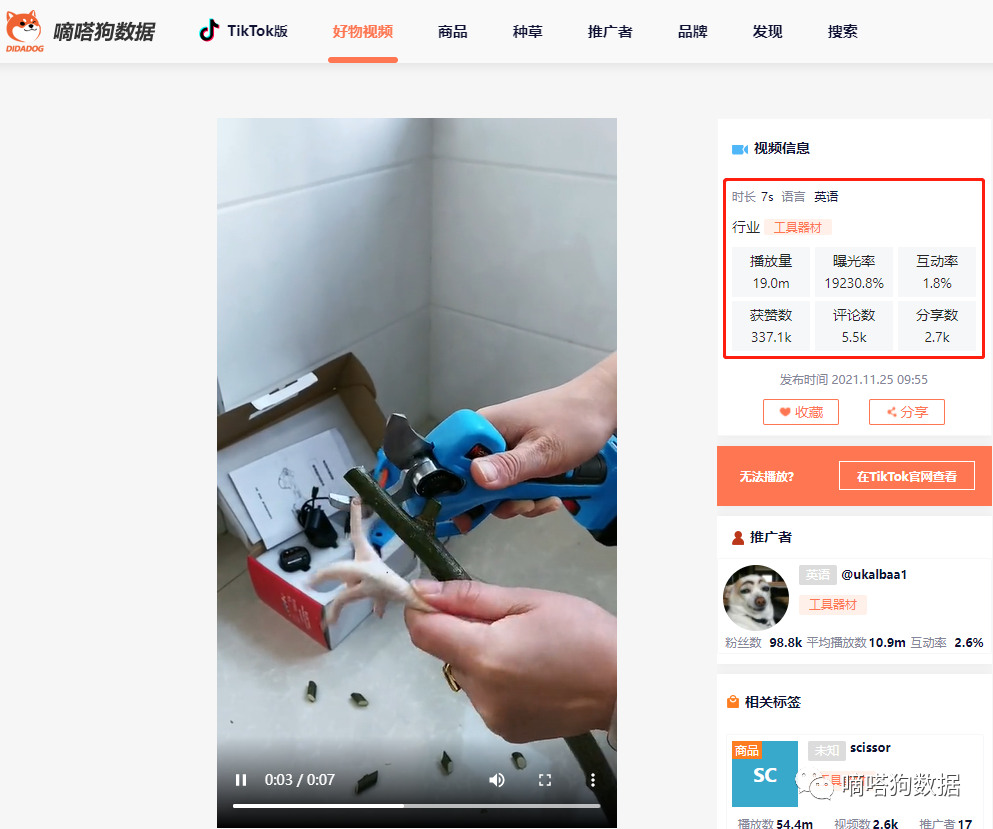 近30天成交22万，爆7600万播放！工具类产品在tiktok又火了？