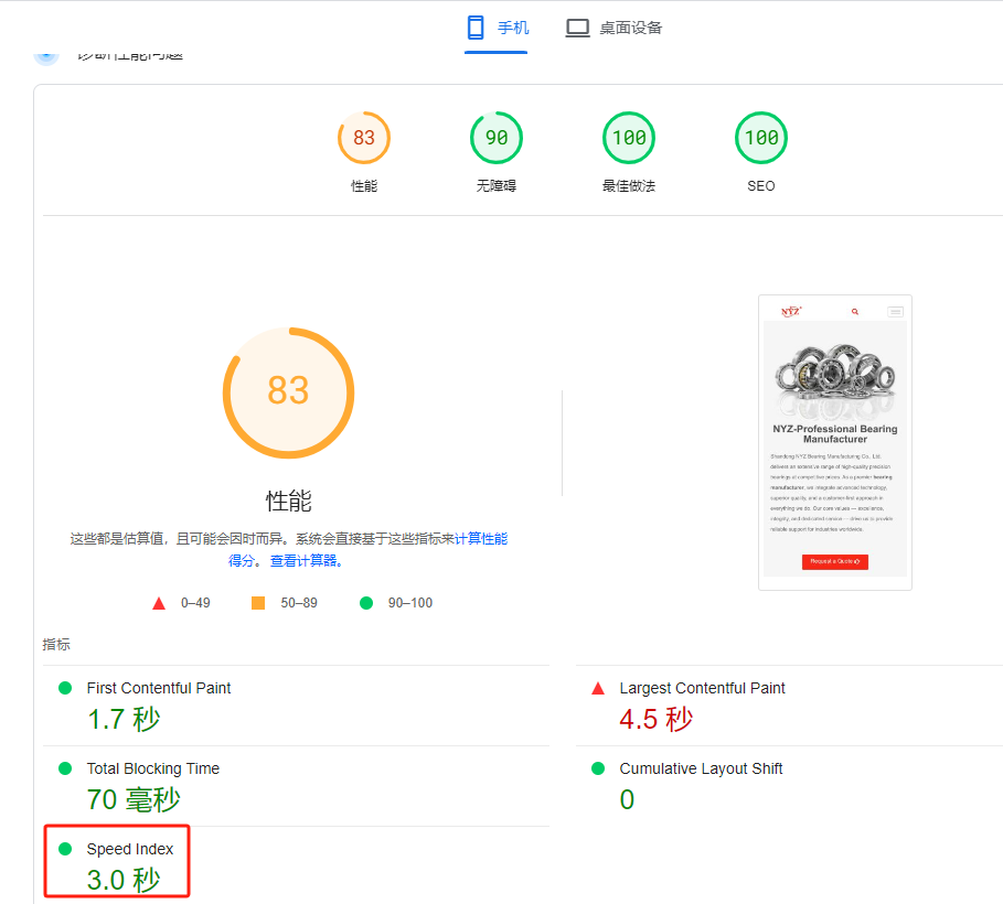 自己用wordpress做的网站真的比第三方建的好吗？