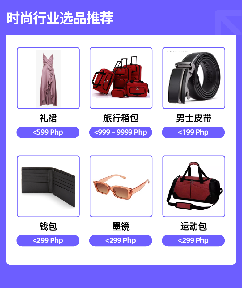 【一“菲”冲天】菲律宾12.12大促活动玩法解析&近期热销产品一览