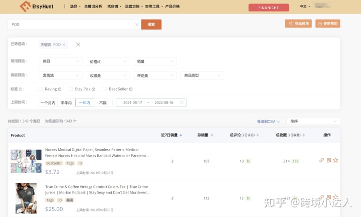 火到爆单的独立站pod模式你了解多少？