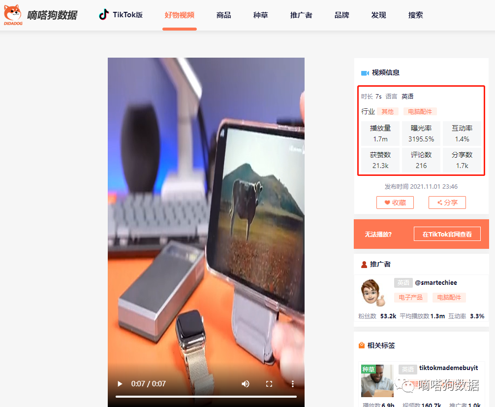 一定要看！这几款最近上tiktok热门的手机配件