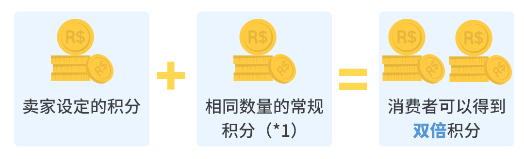 亚马逊日本站 选品和节日