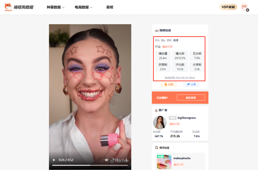 单条视频获2500万播放量！tk美妆博主解锁蔬菜切割模具新用法